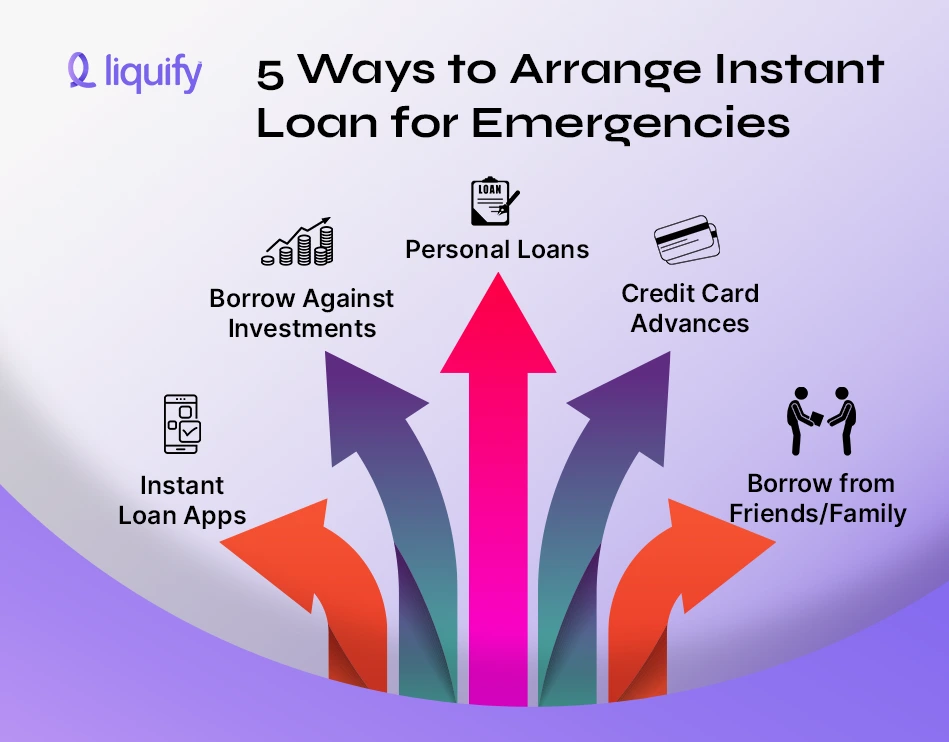 5 Ways to Arrange Instant Loan for Emergencies