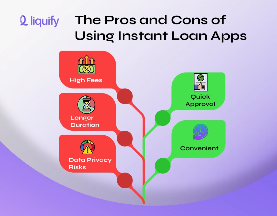The Pros and Cons of Using Instant Loan Apps
