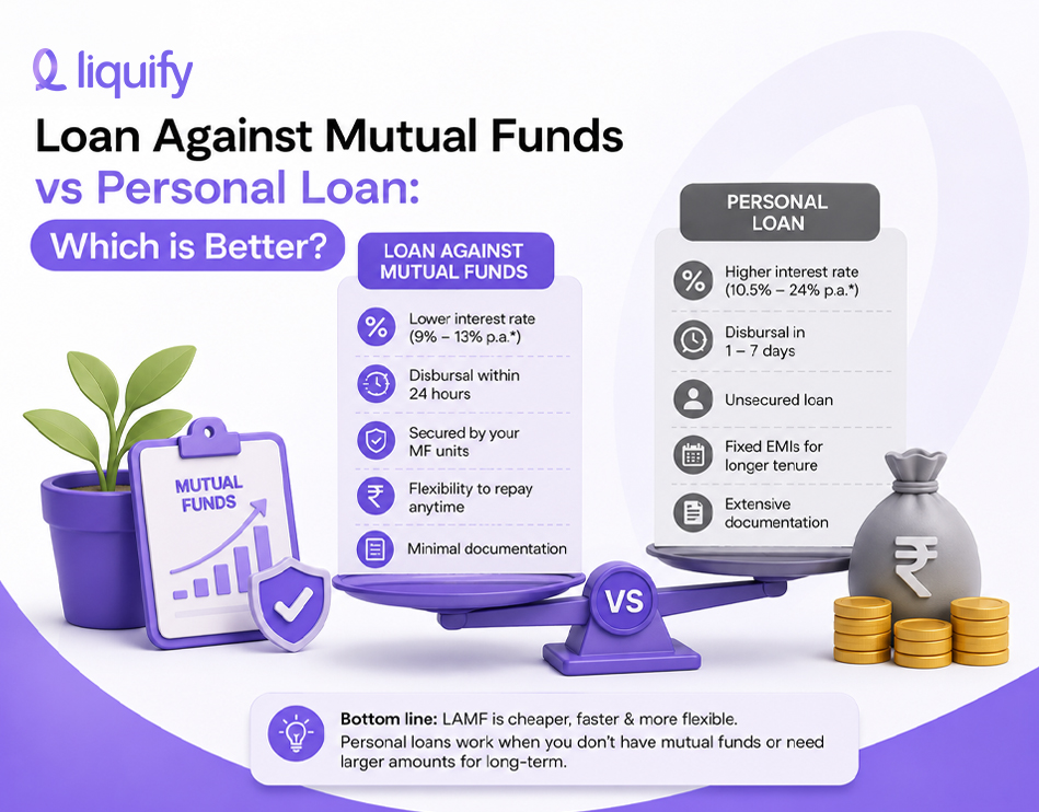 Loan Against Mutual Funds vs Personal Loan: Which is Better?